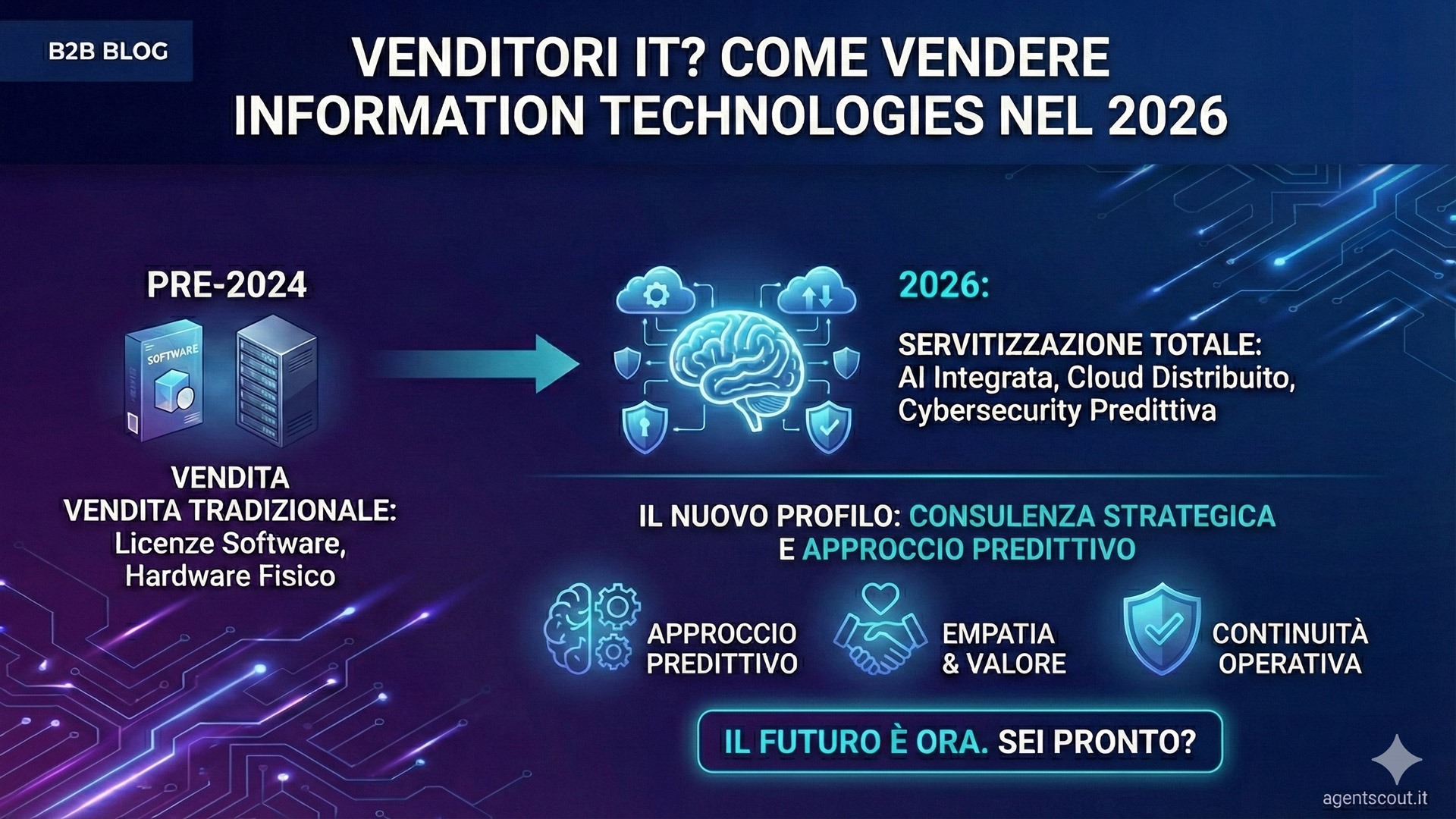 ricerca venditori it agentscout